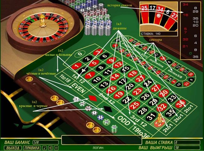 Europalace online casino